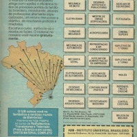 Instituto Universal Brasileiro (1987)